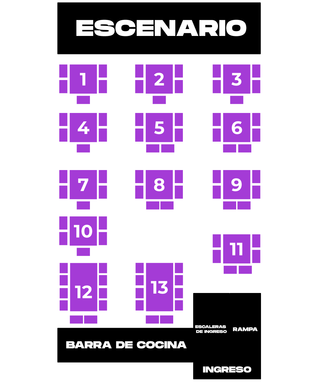 Croquis del evento