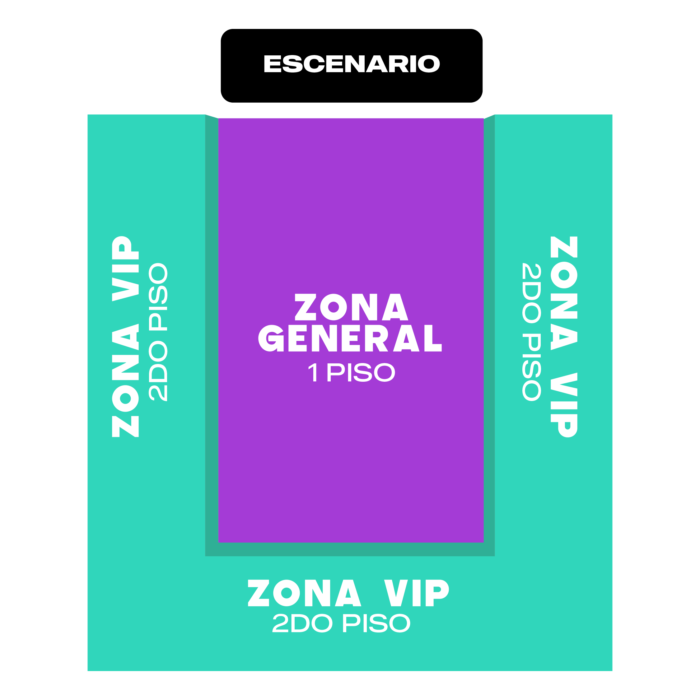Croquis del evento