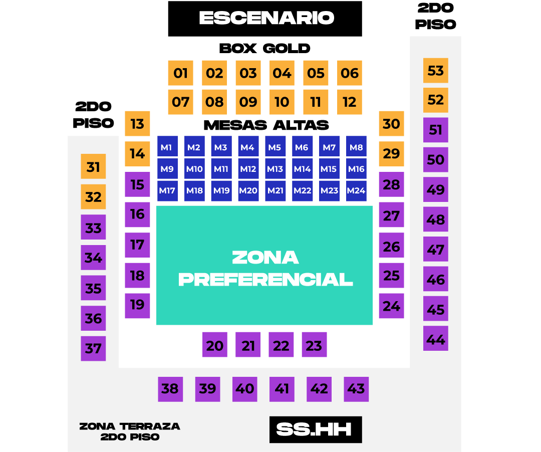 Croquis del evento
