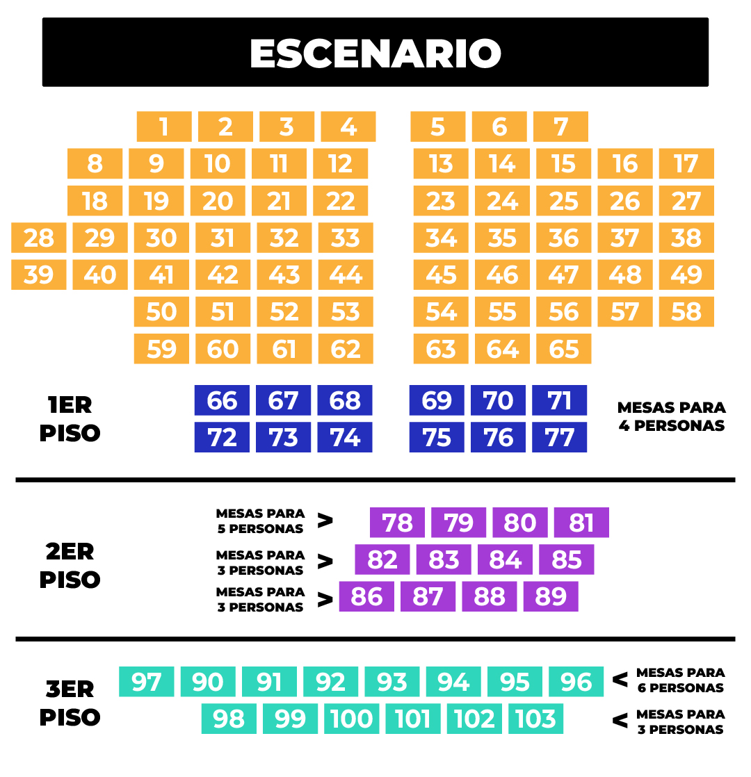 Croquis del evento