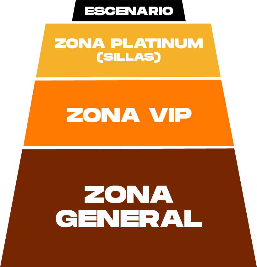 Croquis del evento