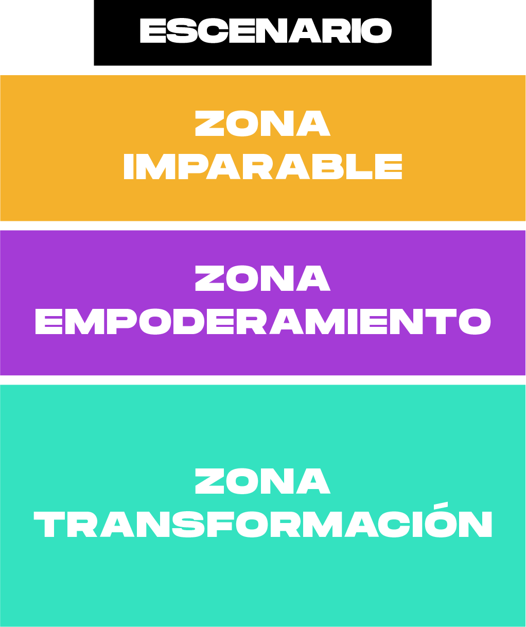 Croquis del evento