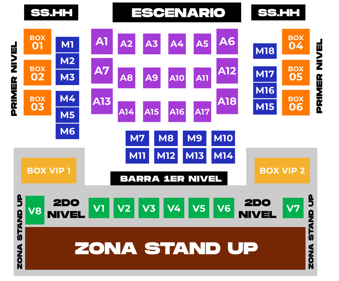 Croquis del evento