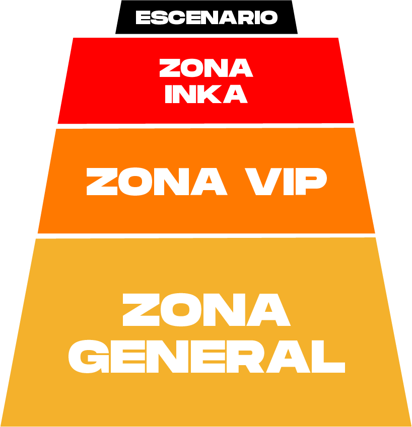 Croquis del evento