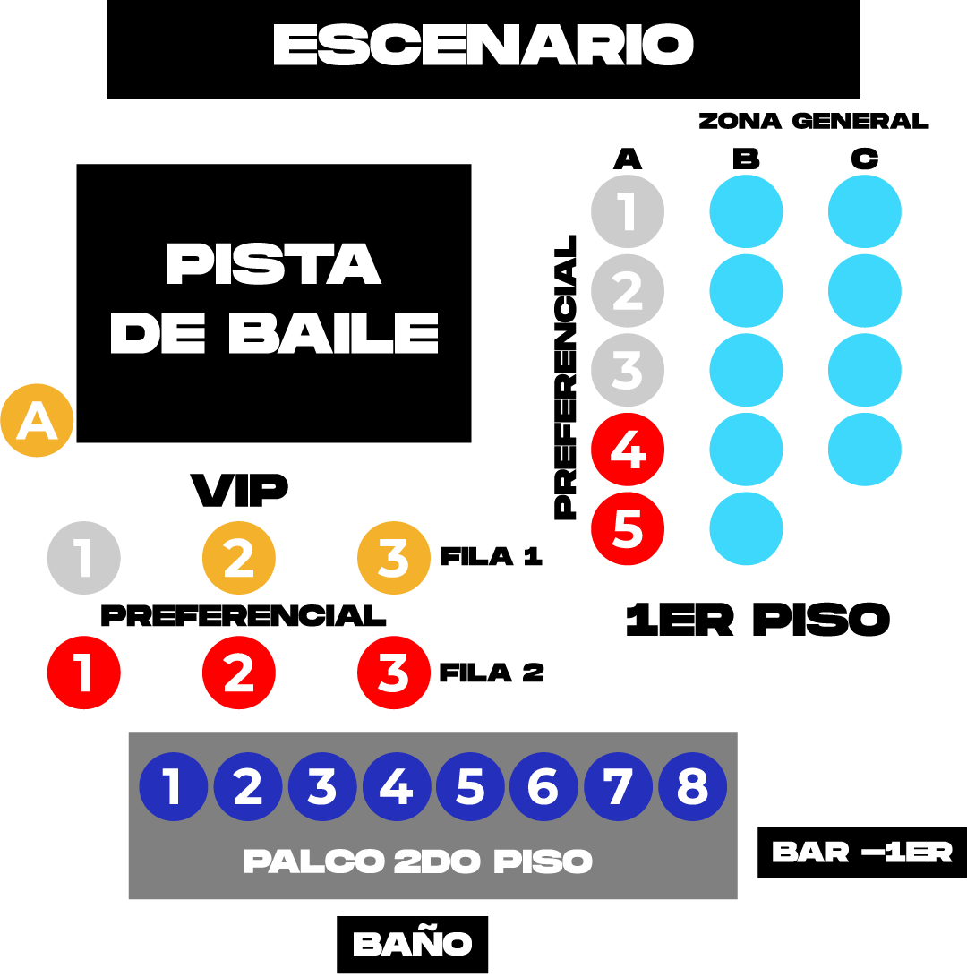Croquis del evento