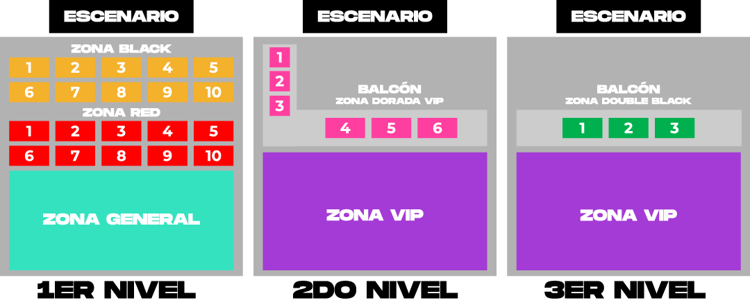 Croquis del evento