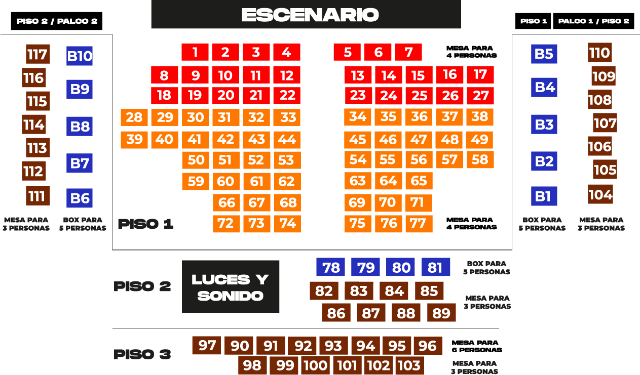 Croquis del evento