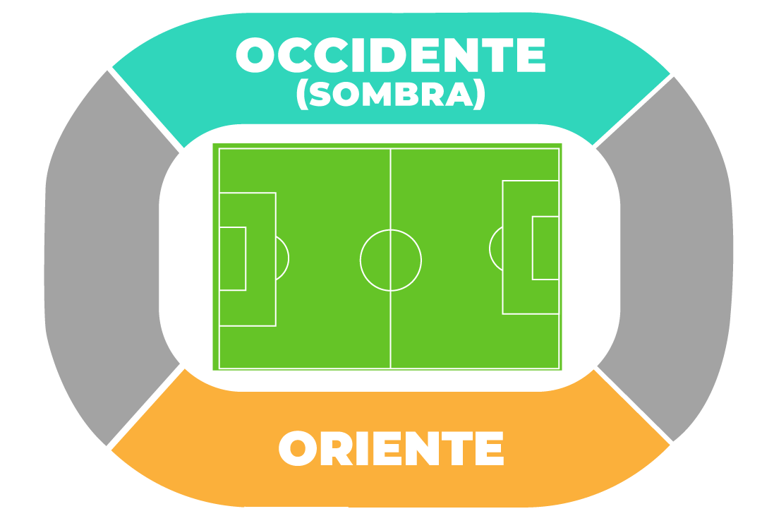 Croquis del evento